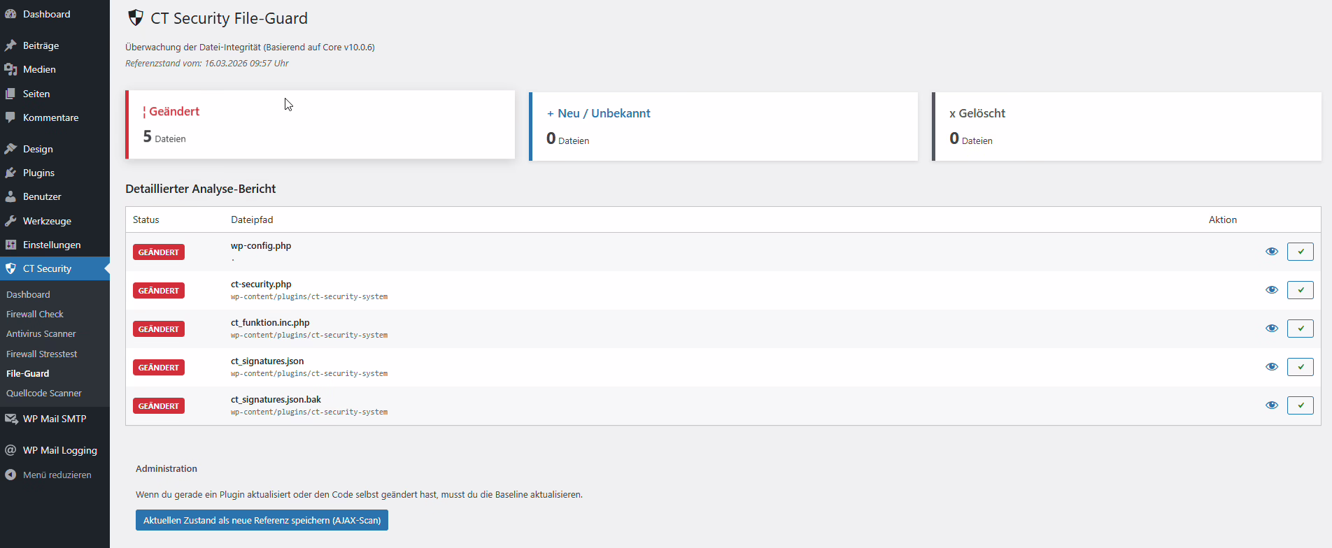Screenshot des CT Security File-Guard Dashboards. Es zeigt die Überwachung der Datei-Integrität mit 5 erkannten Änderungen, darunter die wp-config.php und Plugin-Dateien.